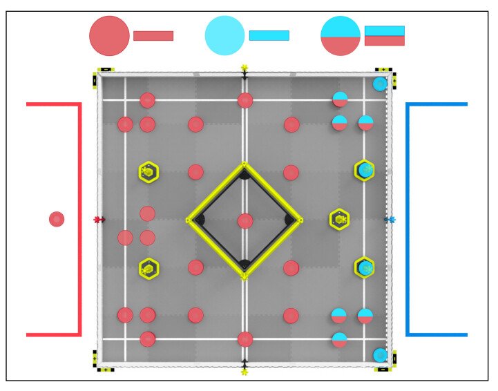 Design Principles for High-Stakes Game Wheels for Engaging and Fair Play
